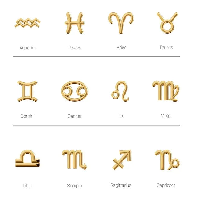 Astrological Sign End