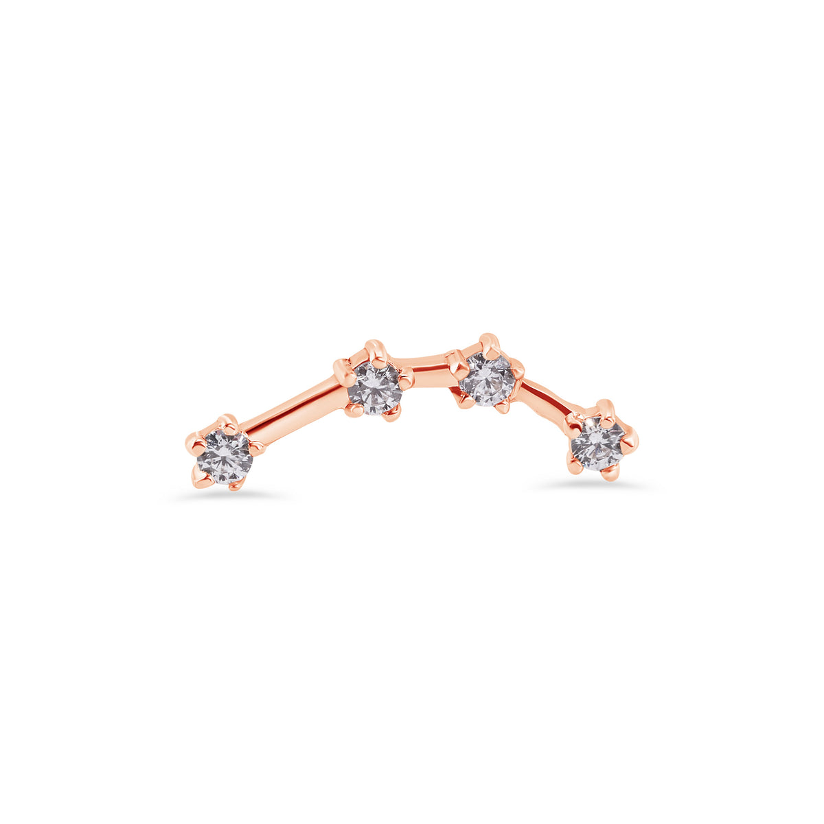 Zodiac Constellations End