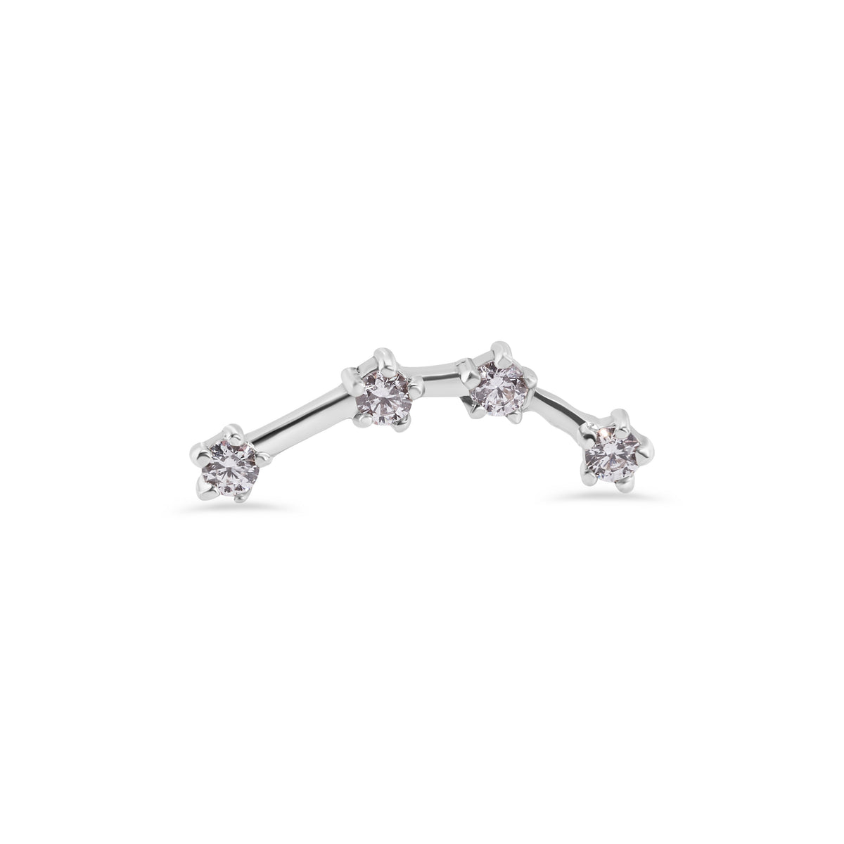 Zodiac Constellations End