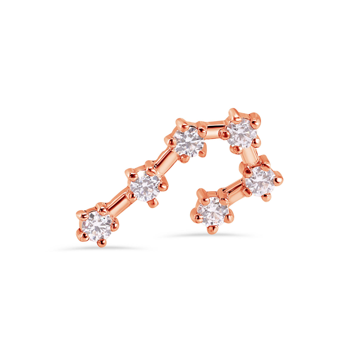 Zodiac Constellations End