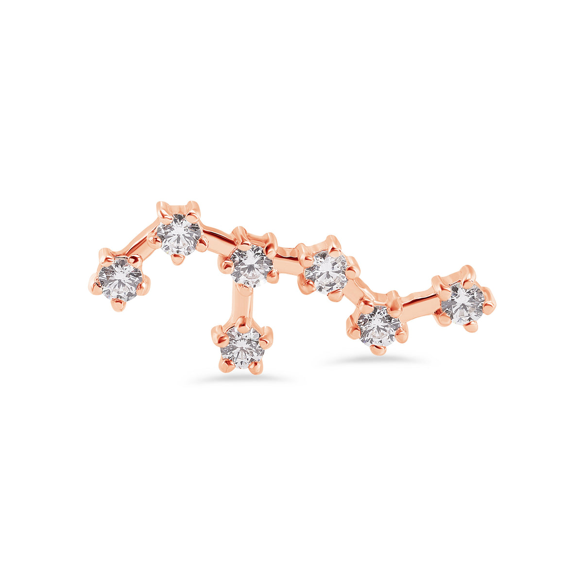Zodiac Constellations End