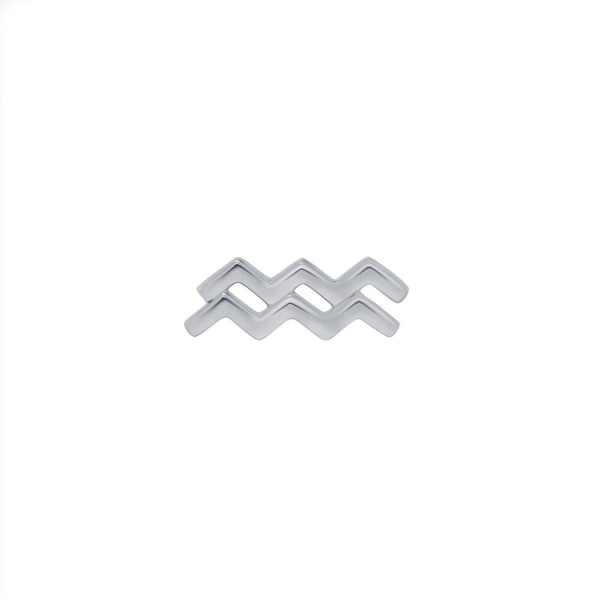 Astrological Sign End