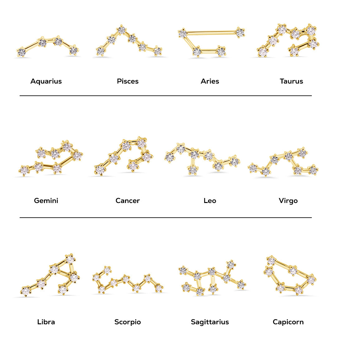 Zodiac Constellations End