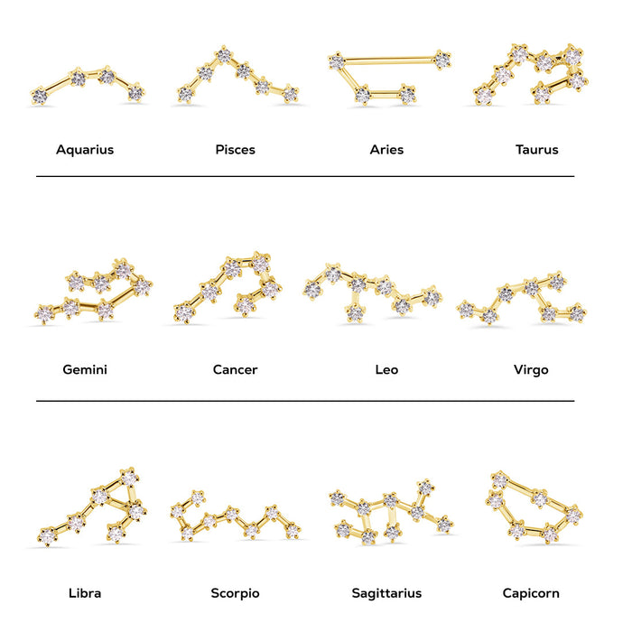 Zodiac Constellations End
