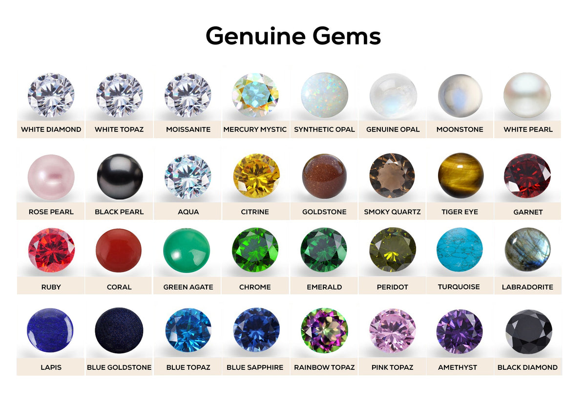 Low Profile Bezel with Gem